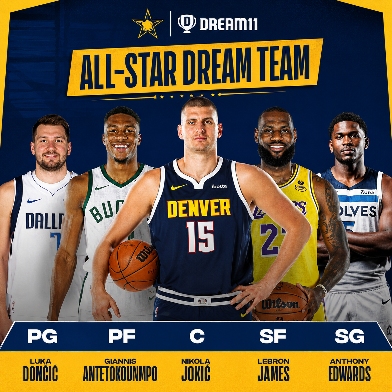 Fantasy Basketball